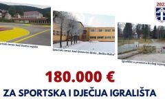 180.000 eura za sportska i dječija igrališta