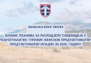 КОНАЧНА РАНГ ЛИСТА БИЗНИС ПЛАНОВА ЗА РАСПОДЈЕЛУ СУБВЕНЦИЈА У ПРЕДУЗЕТНИШТВУ И ТУРИЗМУ, ЖЕНСКОМ ПРЕДУЗЕТНИШТВУ И ПРЕДУЗЕТНИШТВУ МЛАДИХ ЗА 2026. ГОДИНУ